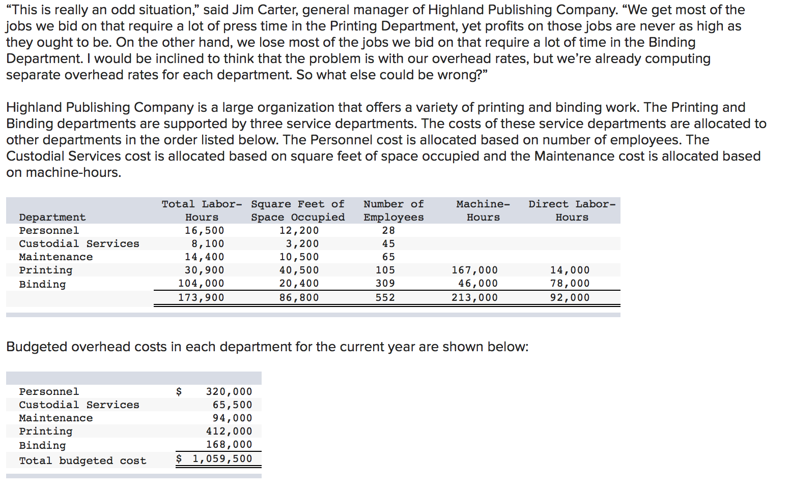  "This is really an odd situation," said Jim Carter, general manager