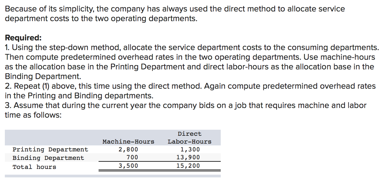 of Highland Publishing Company. We get most of the jobs we bid