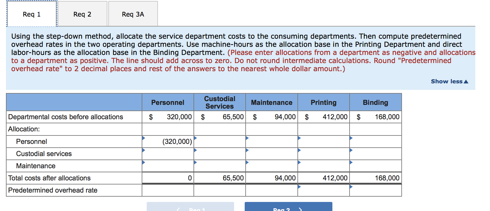 on that require a lot of press time in the Printing Department,