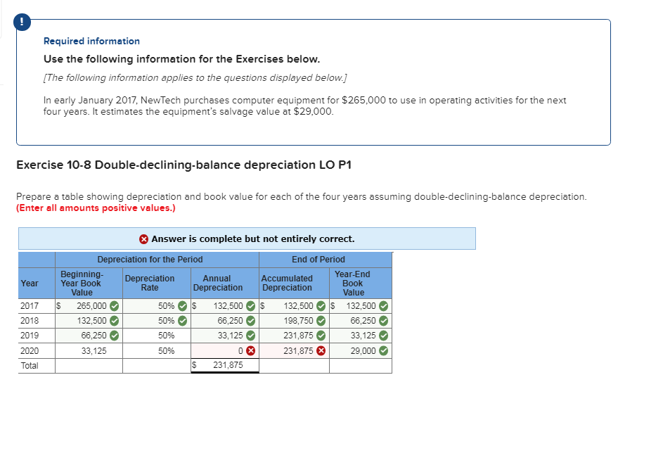 I need help completing this problem thank you Required information Use the