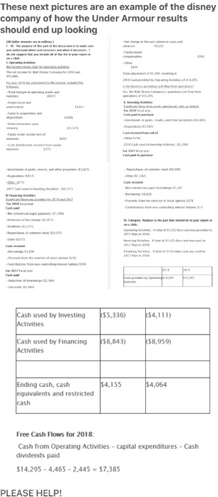 Report these values. 2. What are the items of significance between net