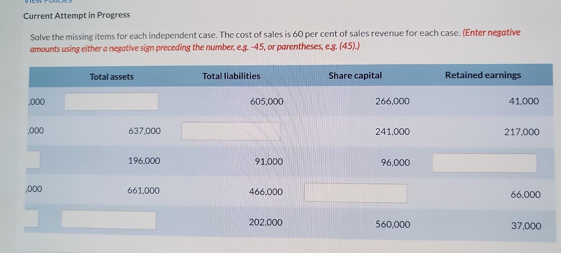 sales is 60 per cent of sales revenue for each case. (Enter