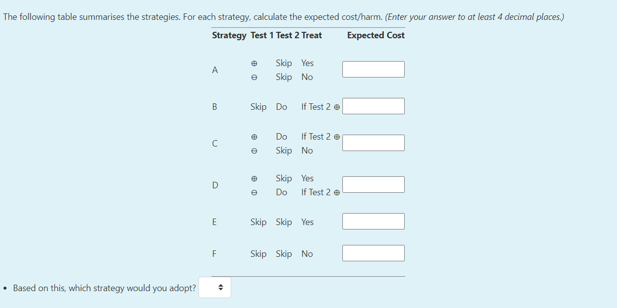 using this test, including whether to expend resources to obtain more information.