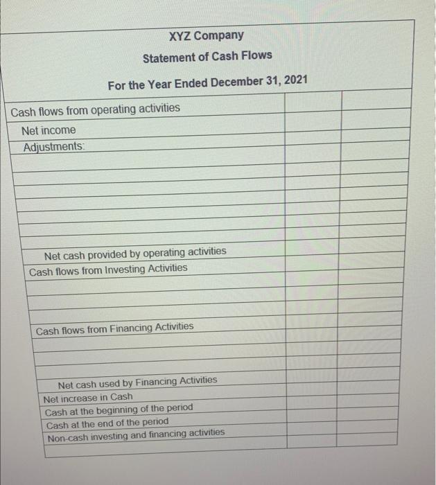 of ABC Company shows the following balances as of December 31. Aadditional
