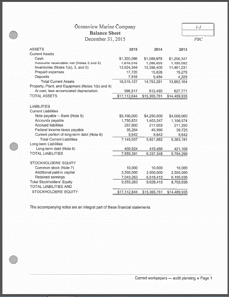 Integrated Audit Practice Case, 6th edition, David S. Kerr. Assignment 1