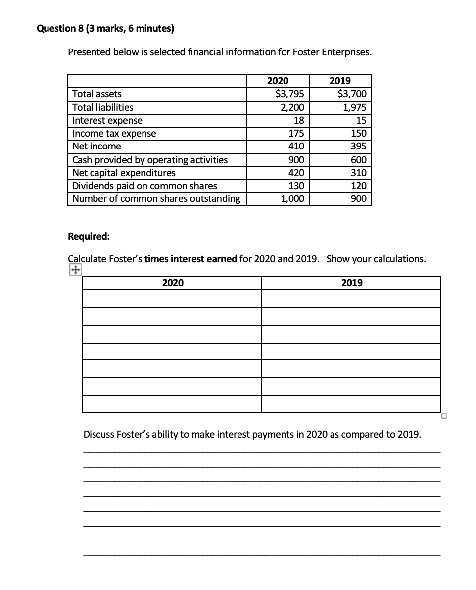  Question 8 (3 marks, 6 minutes) Presented below is selected financial