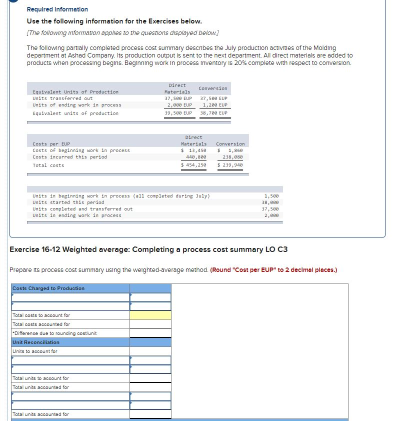Exercise 16-12 Weighted average: Completing a process cost summary LO C3 Required