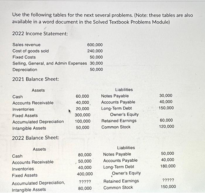  Use the following tables for the next several problems. (Note: these