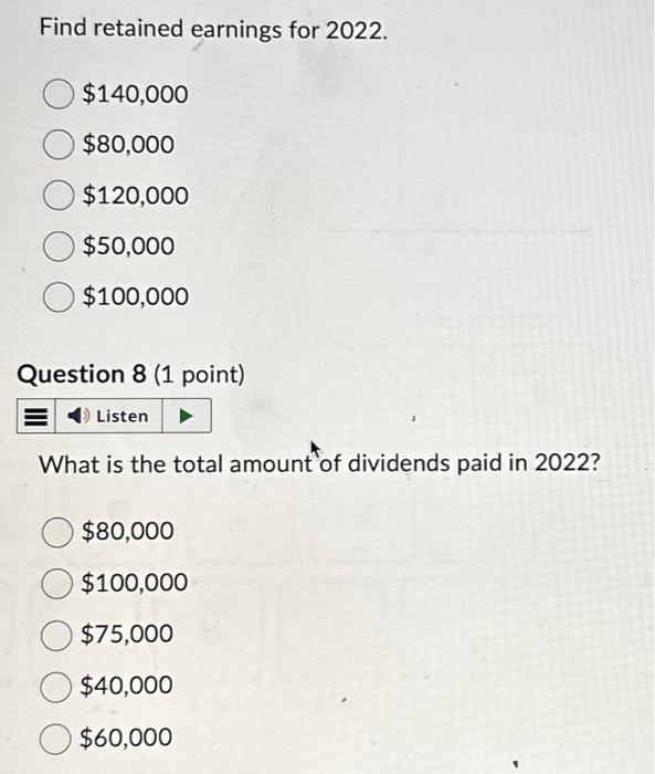 Problems Module) 2022 Income Statement: Sales revenue Cost of goods sold Fixed