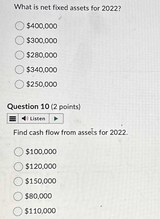 Costs 600,000 240,000 50,000 Selling, General, and Admin Expenses 30,000 Depreciation 50,000