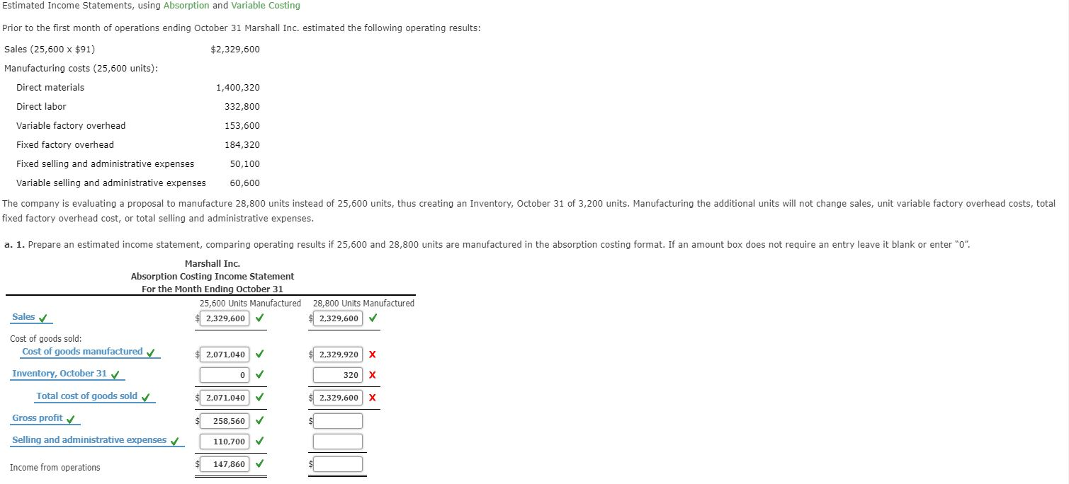  Estimated Income Statements, using Absorption and Variable Costing Prior to the
