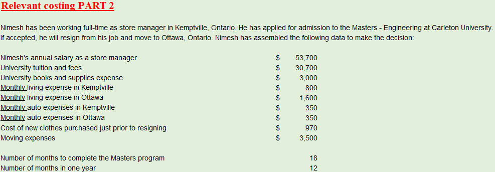  Relevant costing PART 2 Nimesh has been working full-time as store