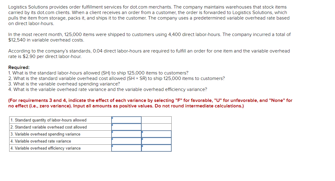 Logistics Solutions provides order fulfillment services for dot.com merchants. The company