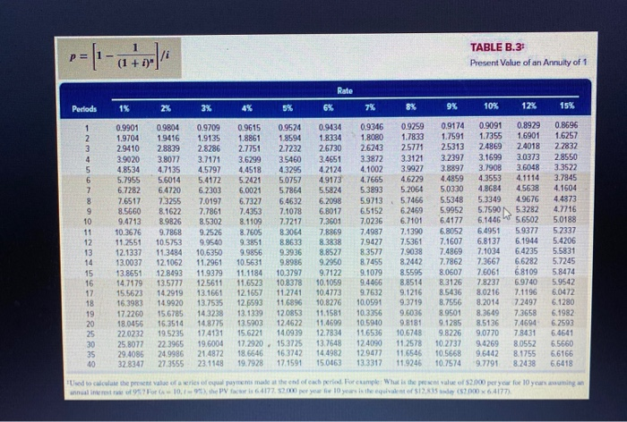 opportunity to invest in one of two new projects. Project Y requires