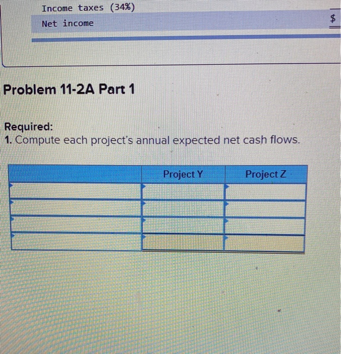 no salvage value. Project Z requires a $315,000 investment for new machinery