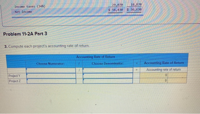 the following predicted annual results. The company uses straight-line depreciation, and cash
