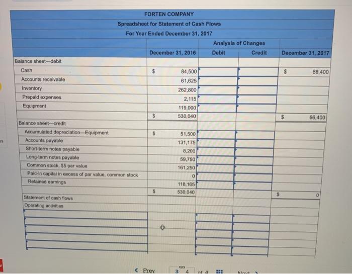 below.) Forten Company, a merchandiser, recently completed its calendar-year 2017 operations. For