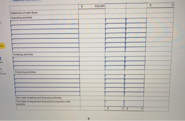 the year, (1) all sales are credit sales, (2) all credits to