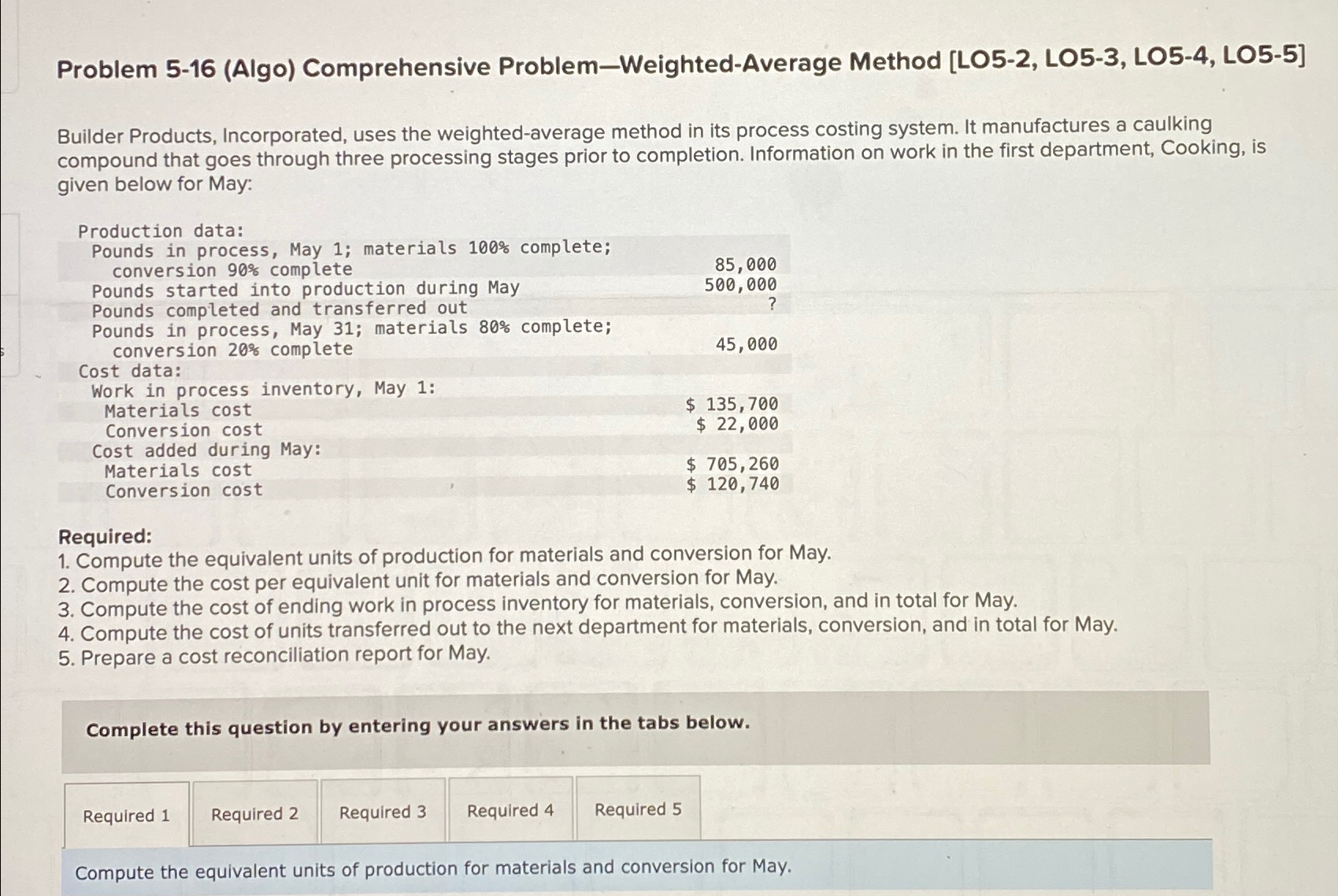  Problem 5-16(Algo) Comprehensive Problem-Weighted-Average Method [LO5-2, LO5-3, LO5-4, LO5-5] Builder Products,