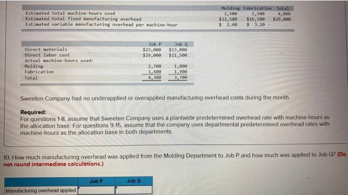  Estimated total machine-hours used Estimated total fixed manufacturing overhead Estimated variable