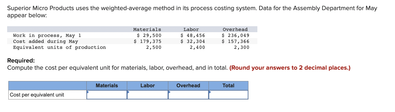 system. The following data are available for on department for October: The