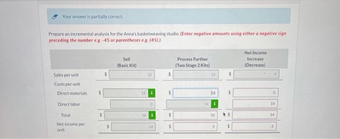  Your answer is partially correct, Prepare an incremental analysis for the