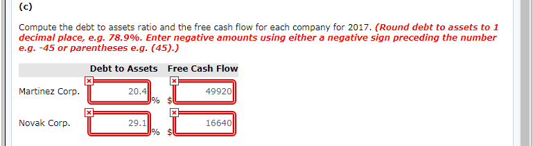 statement data for Martinez Corp. and Novak Corp., two competitors, appear below.