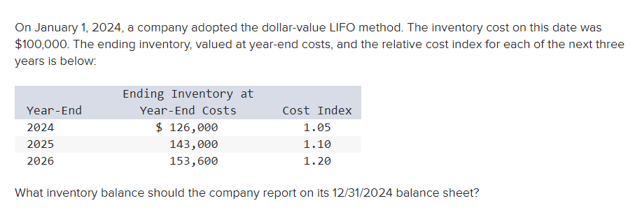  On January 1,2024, a company adopted the dollar-value LIFO method. The