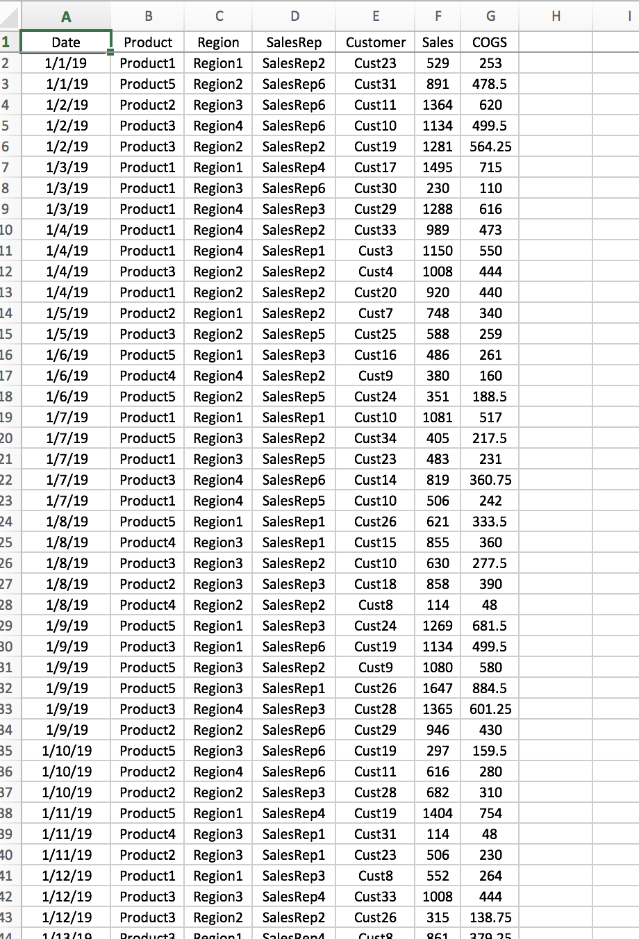 1 Data Analytics Assignment 2 2 QUESTIONS: ANSWERS: 1) Add a new