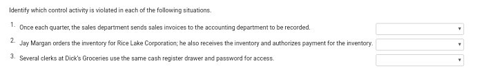  Please briefly explain your answer Identify which control activity is violated