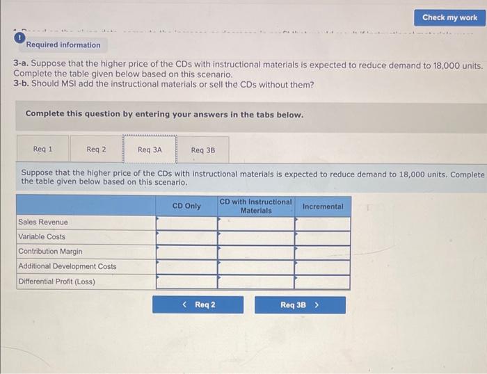 sets. All games are in CD format, and some utilize accessories such