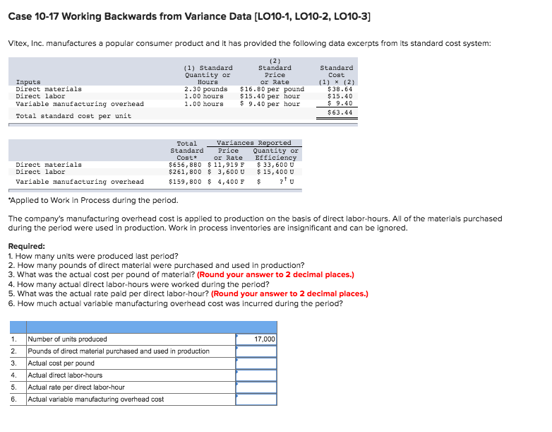  Case 10-17 Working Backwards from Variance Data [LO010-1, L010-2, L010-3] Vitex,
