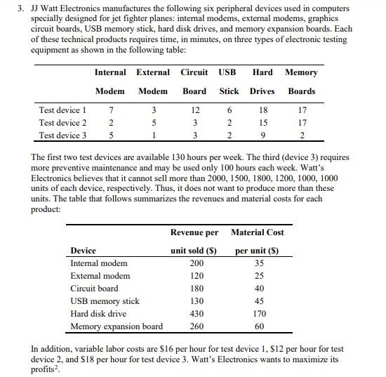  1. In the Watt's Electronics problem, which product had the least
