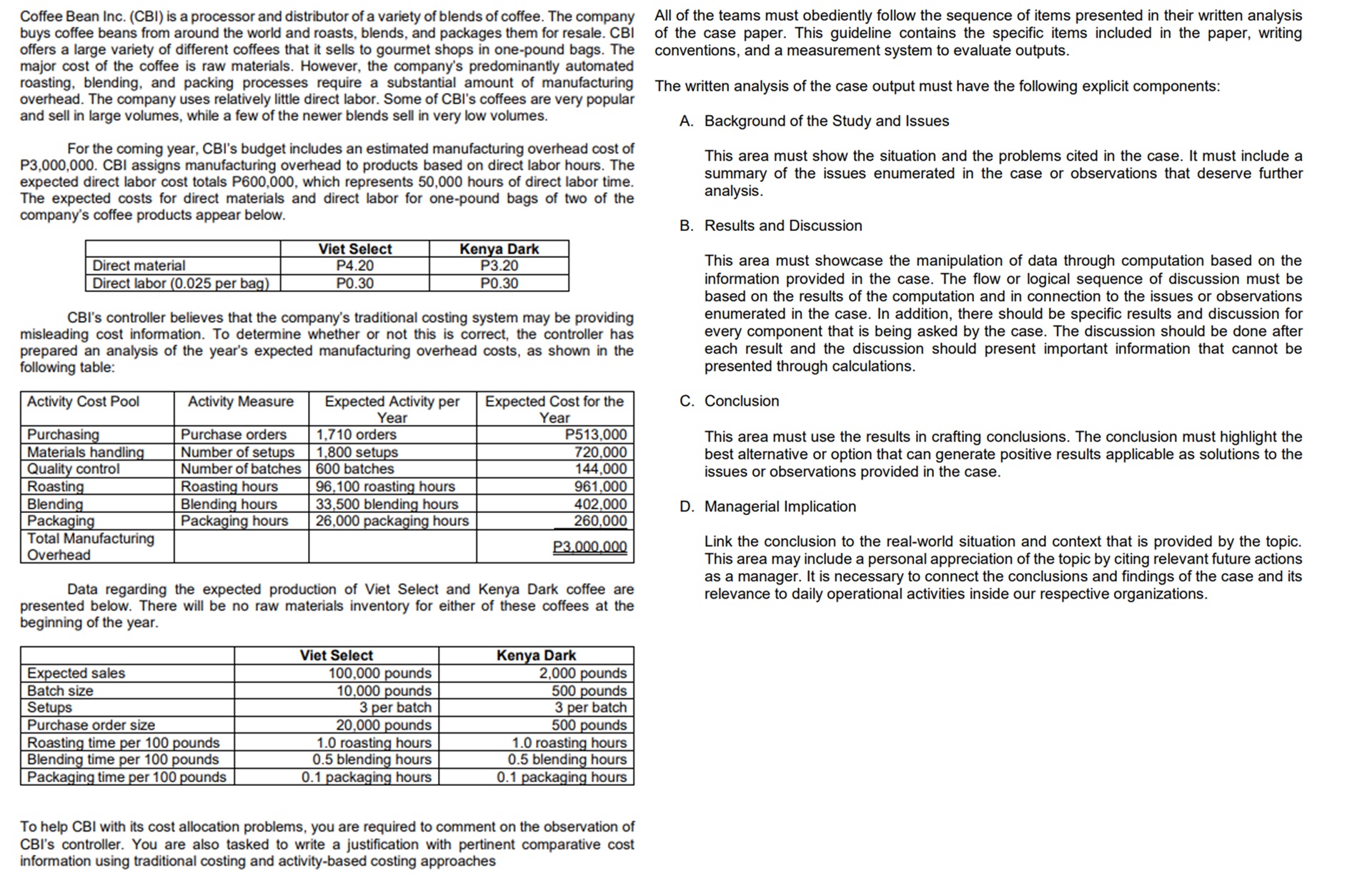  Coffee Bean Inc. (CBI) is a processor and distributor of a