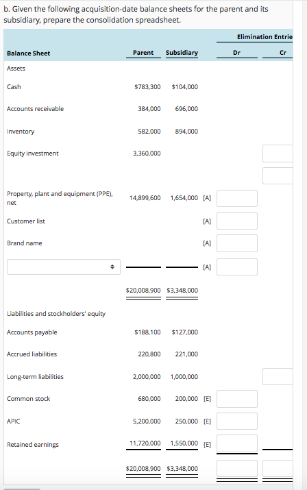 out of 37.00 P Flag question Consolidation at date of acquisition (purchase