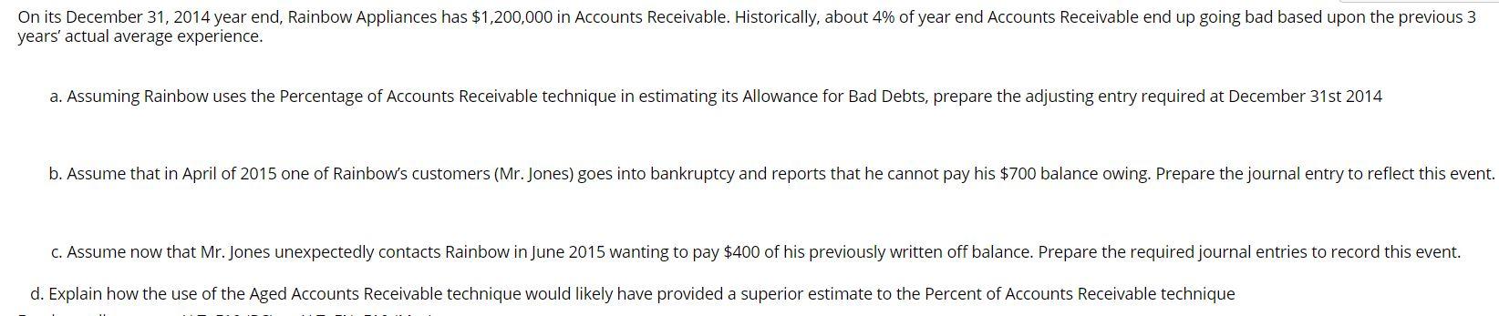 I need help ASAP On its December 31, 2014 year end,