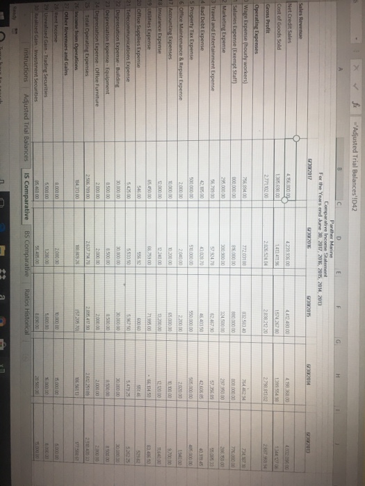 is a worksheet labeled "Adjusted Trial Balances". Within that worksheet you will
