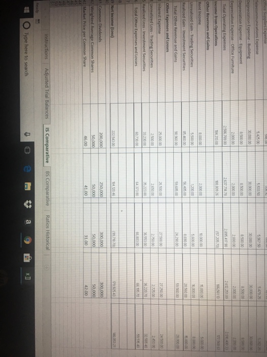find fully completed trial balances for 5 years. Also within this workbook