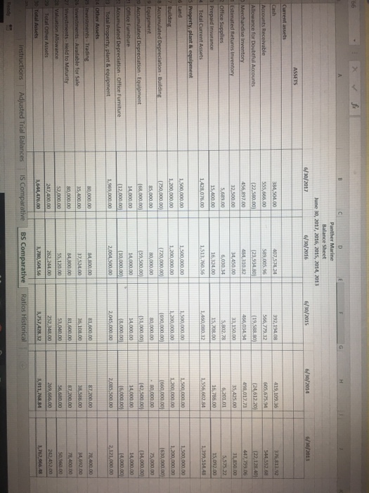 you will find worksheets for comparative income statements and comparative balance sheets.
