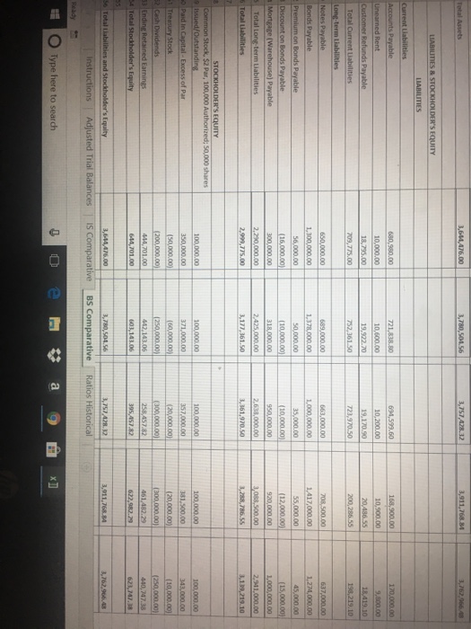 Using the trial balances or comparative financial statements you need to calculate