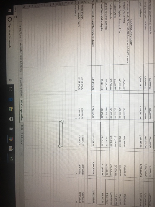 a variety of ratios. You will find the required ratios in the