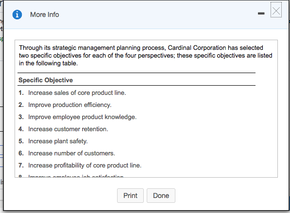 measure progress toward achieving its specific objectives The following table contains the