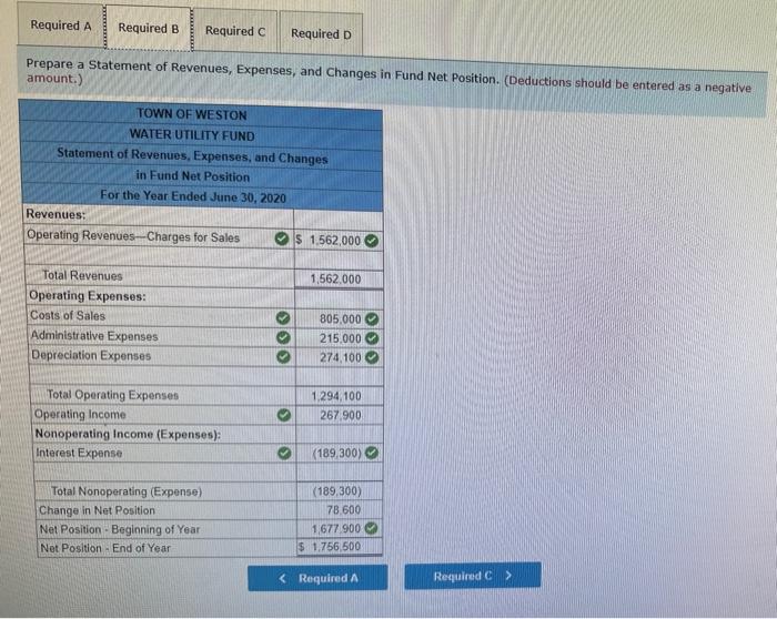 2019, the first day of the fiscal year: During the year ended
