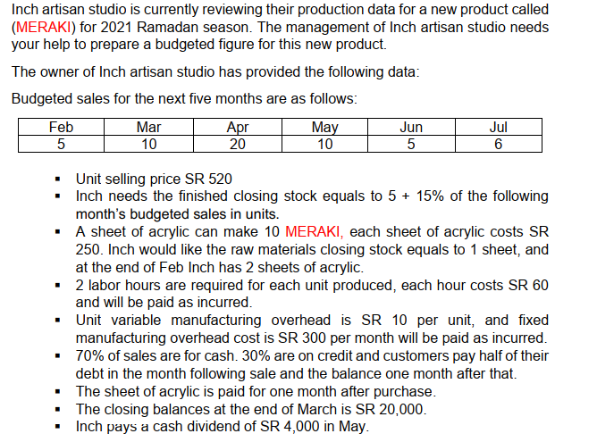 equirement: Using the data given above, prepare the following budgets along