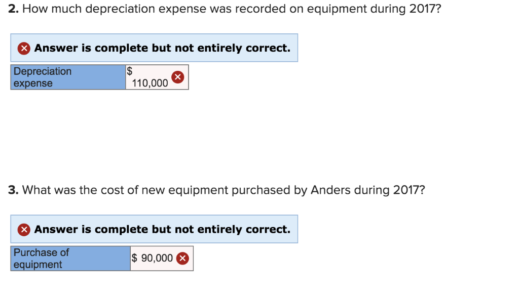 The plant assets section of the comparative balance sheets of Anders Company