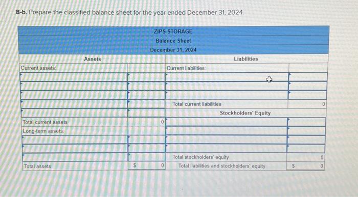 the classified balance sheet for the year ended December 31, 2024. Required