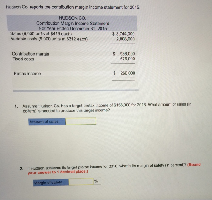  Hudson Co. reports the contribution margin income statement for 2015. Assume