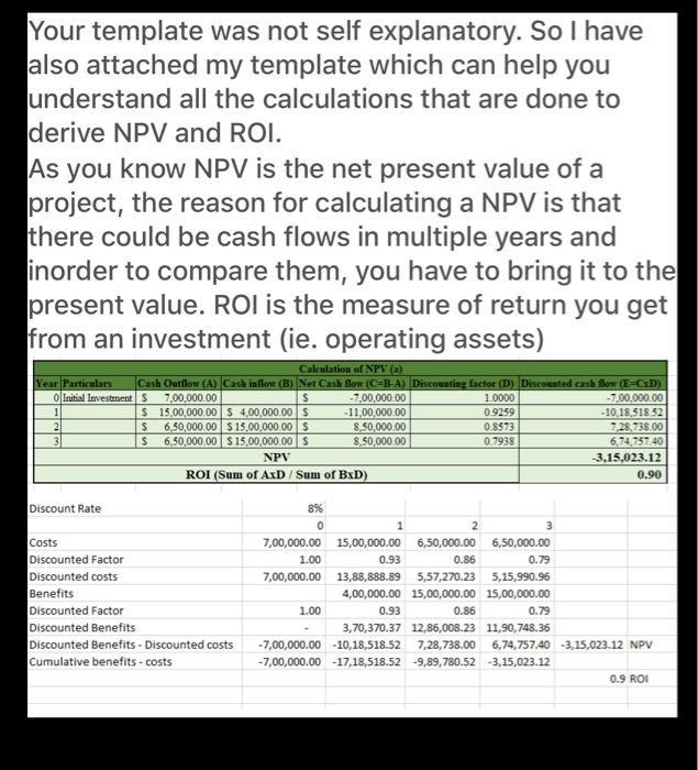 the excel i dont want just the answer i want how did