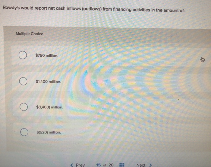 cash flow ($ In millions) Cash received from: Customers Interest on investments