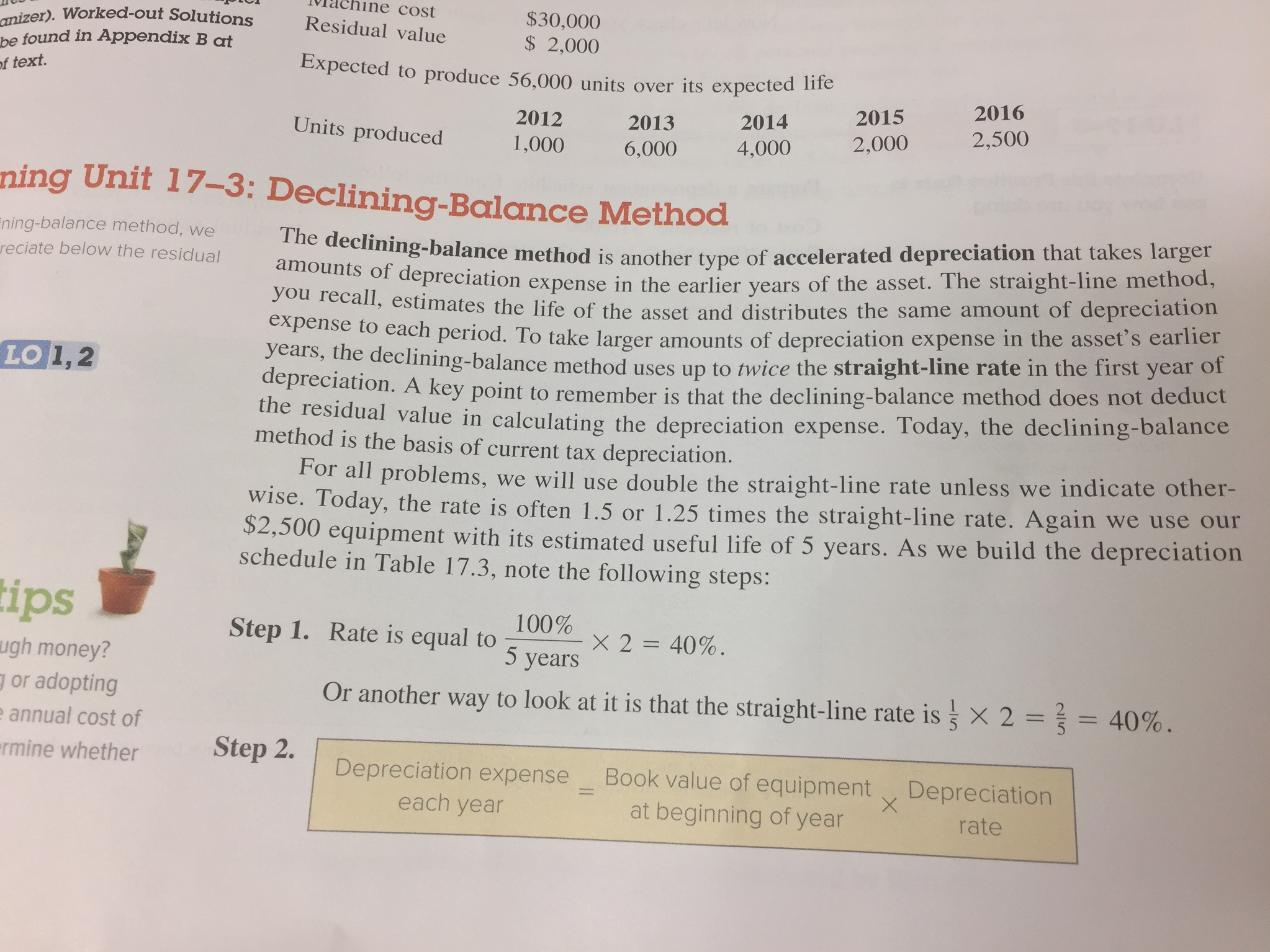 Please Use the pictures for the problem See Problem all the way